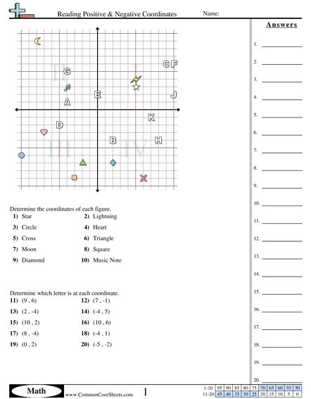 Grid Worksheets - Positive and Negative worksheet